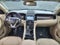 2017 Ford Taurus Limited