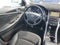 2014 Hyundai Sonata SE