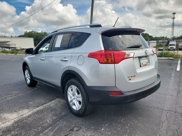 2015 Toyota RAV4 LE